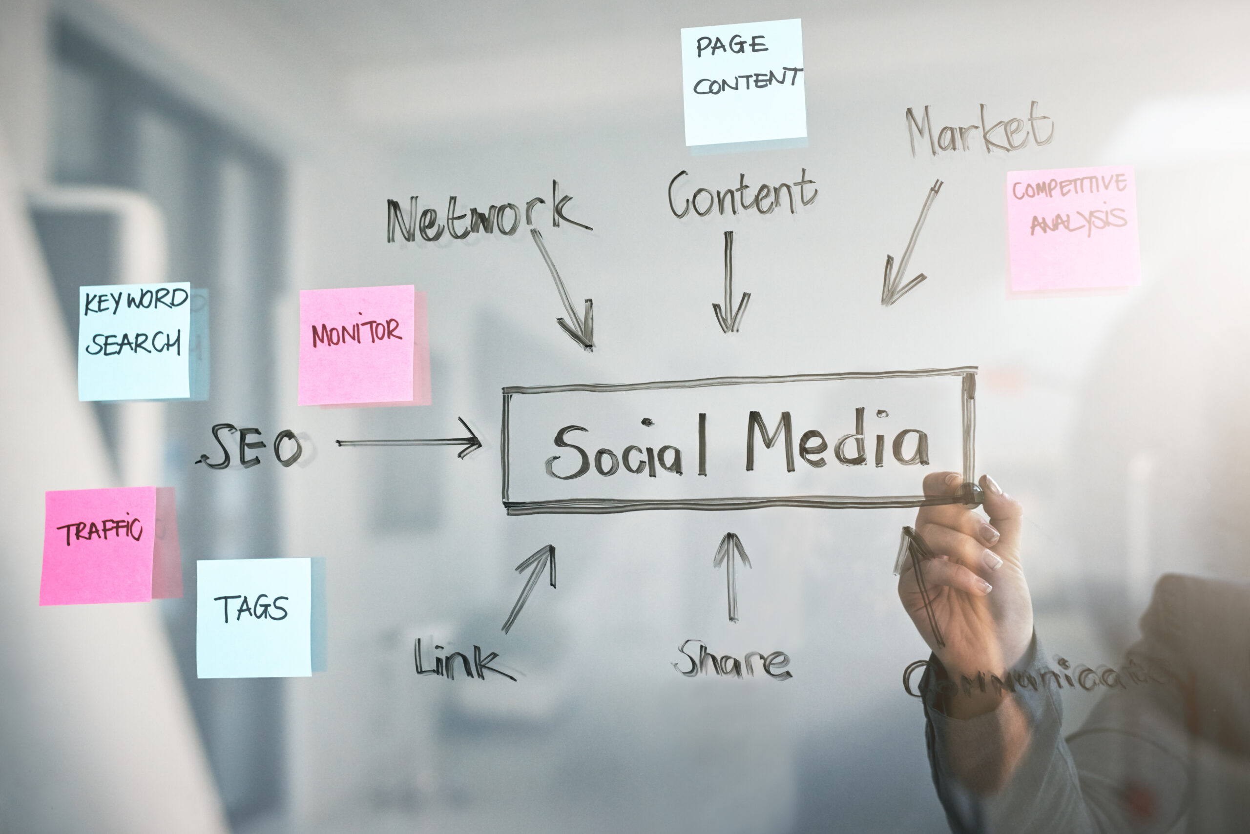 Content Marketing